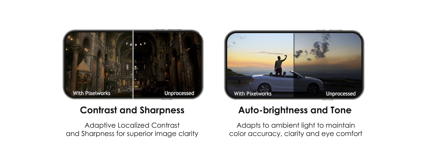 Adaptive Clarity