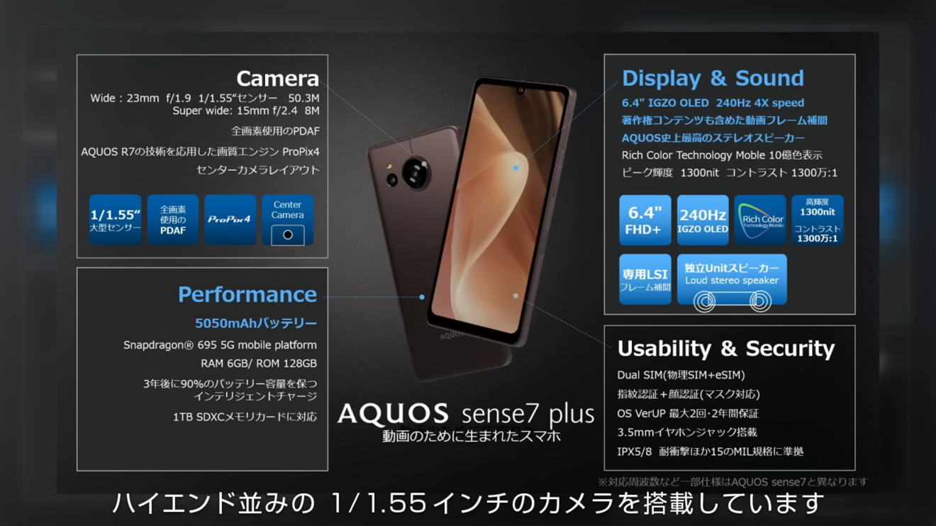 Pixelworks Powers Superior Visual Quality in Sharp AQUOS sense7