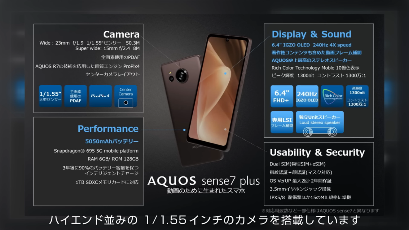 Pixelworks逐点半导体与夏普合作的首款智能手机AQUOS sense7 Plus问世