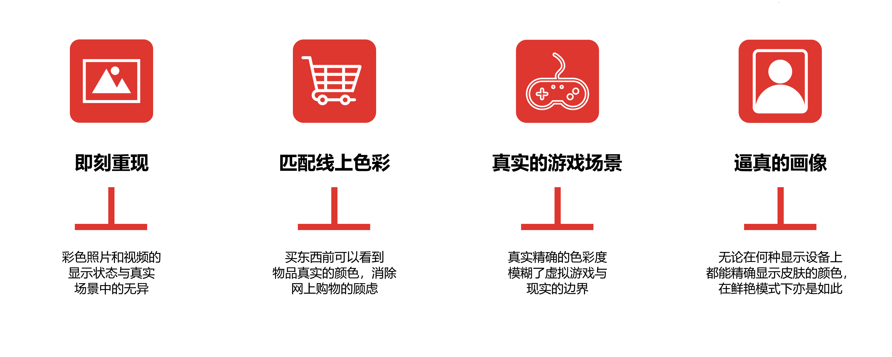 Pixelworks高效校准技术